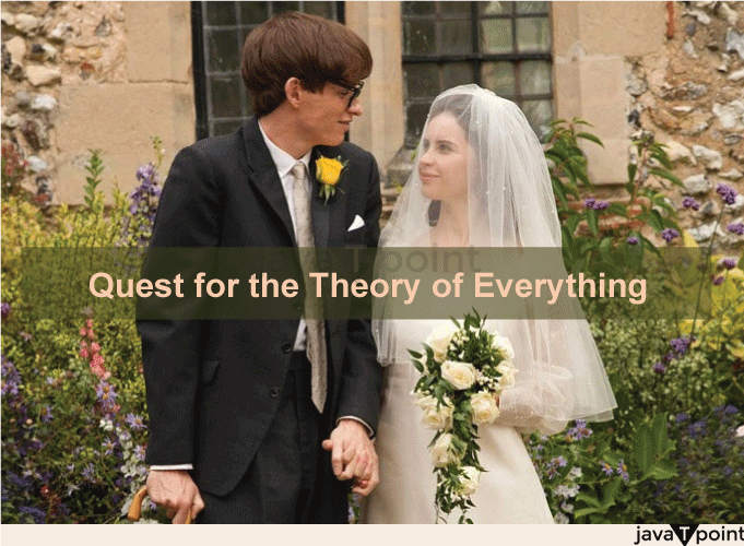 Quest for the Theory of Everything