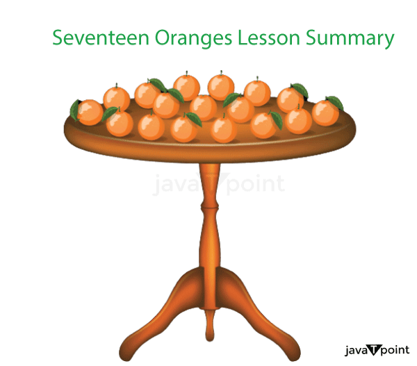 Seventeen Oranges Lesson Summary