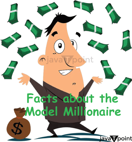 The Model Millionaire Summary