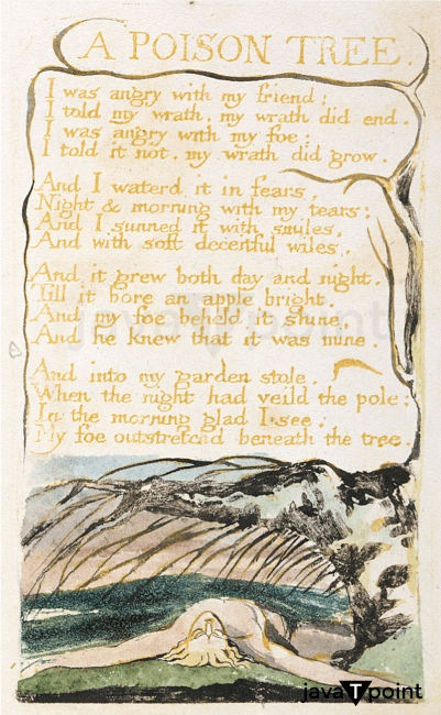 The Poison Tree Summary and Analysis by William Blake