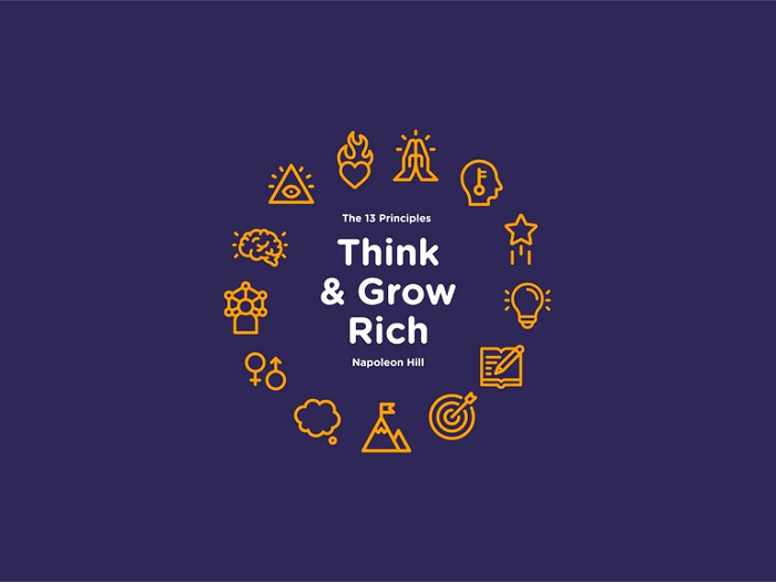 Think And Grow Rich Summary