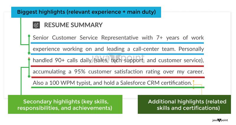 How To Write an Effective Resume Summary (With Examples)