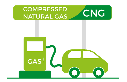 CNG - Compressed Natural Gas