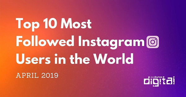 Top 10 Instagram Followers