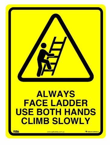 Top 10 Safety Posters