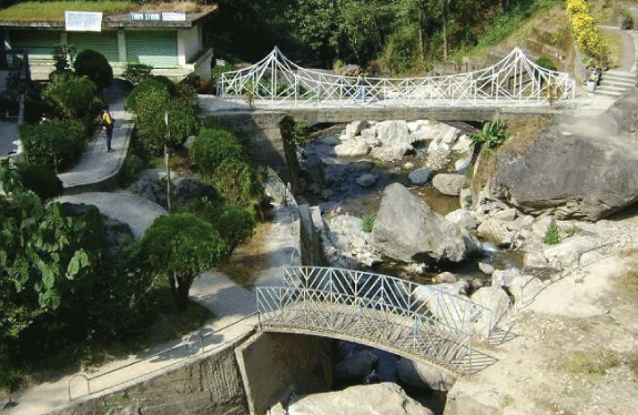 Tourist places in Darjeeling
