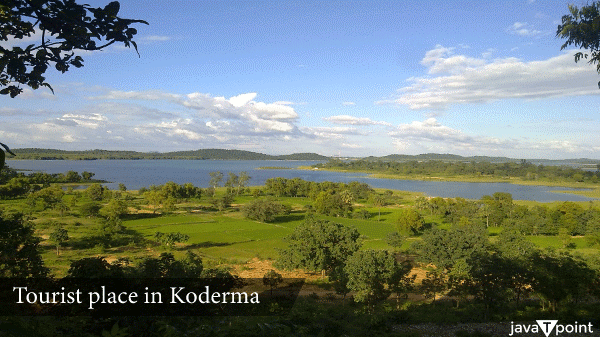 Tourist Places in Koderma