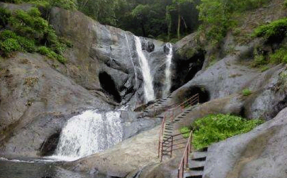 Tourist Places in Kollam