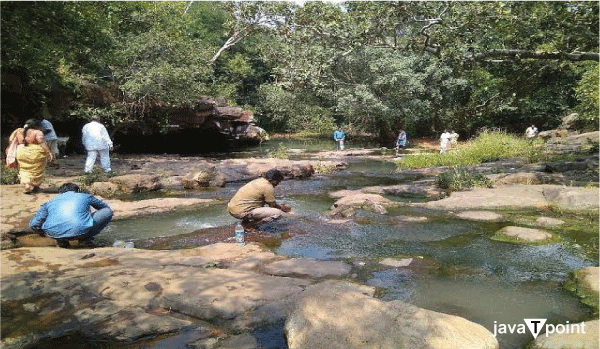 Tourist Places in Prakasam District