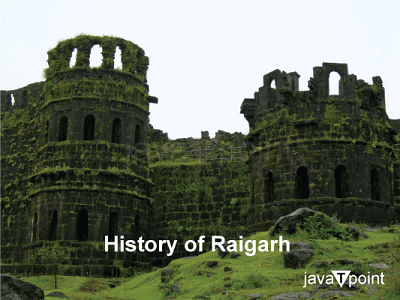 Tourist Places in Raigarh Chhattisgarh