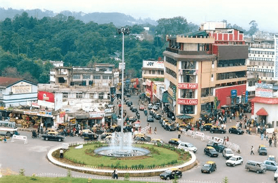 Tourist Places in Shillong