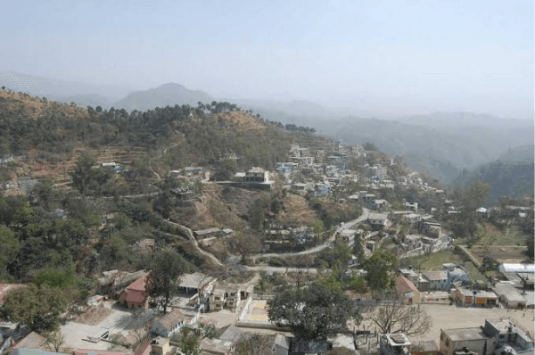 Tourist Places in Solan