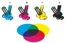 Color in Adobe Illustrator
