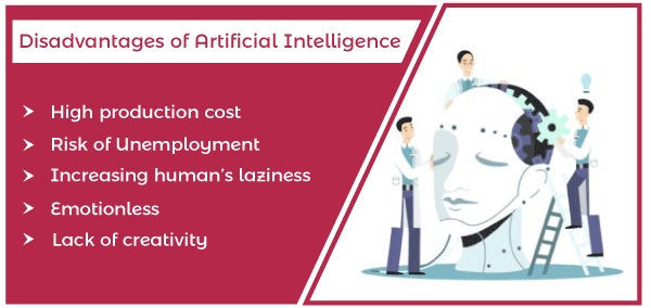 Advantages & Disadvantages of Artificial Intelligence