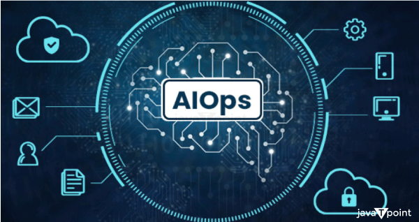 AIOps (artificial intelligence for IT operations)