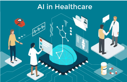 AI In Healthcare Industry