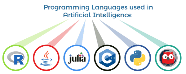 Languages used in Artificial Intelligence