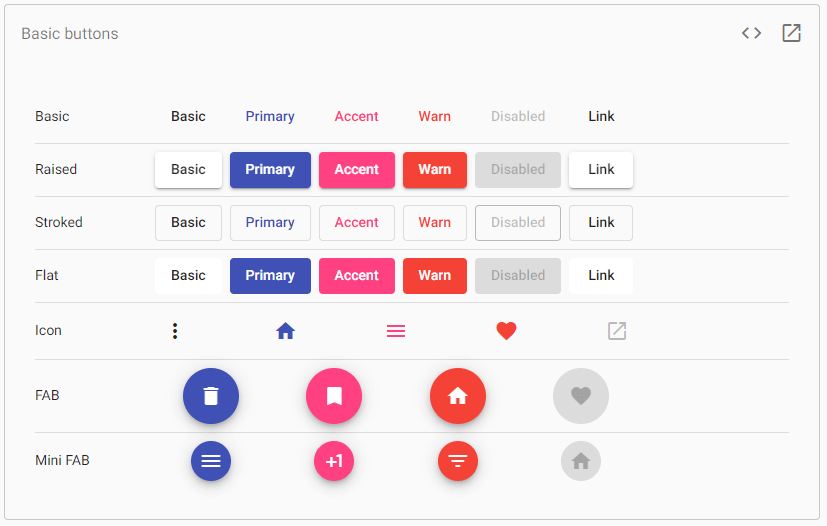 Angular Material Buttons Javatpoint