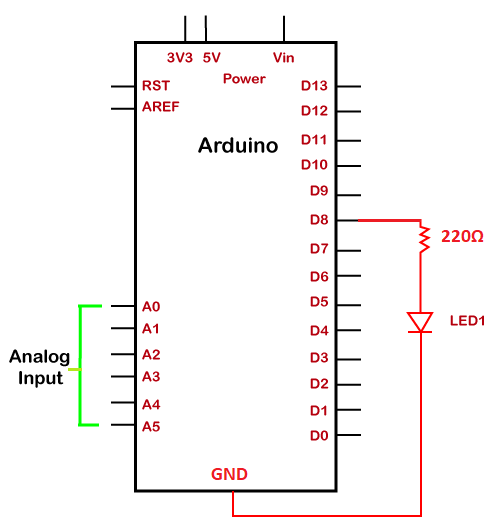 Arduino Blinking an LED