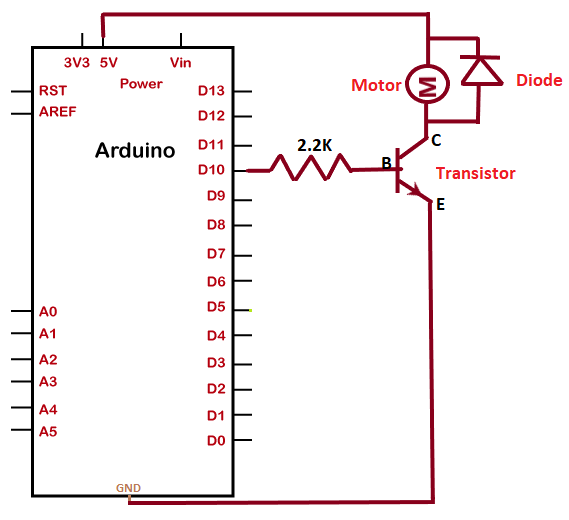 Arduino DC motor