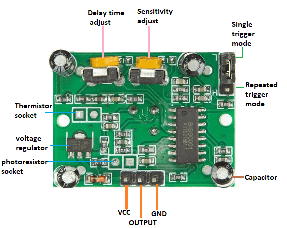 Arduino Motion Sensor