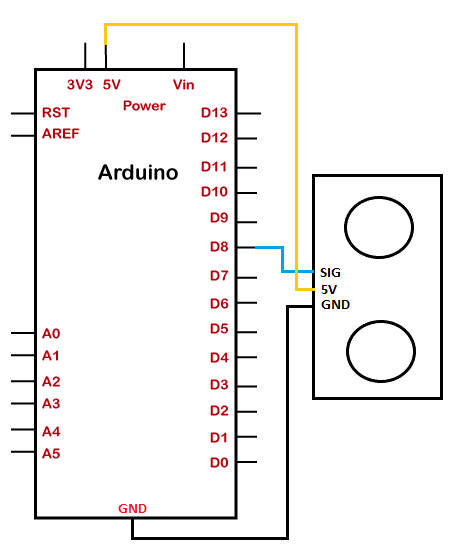Arduino Ultrasonic Range finder