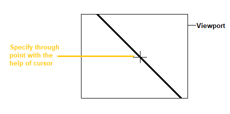 AutoCAD Construction Line