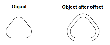 AutoCAD Offset Command