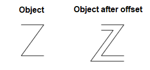 AutoCAD Offset Command