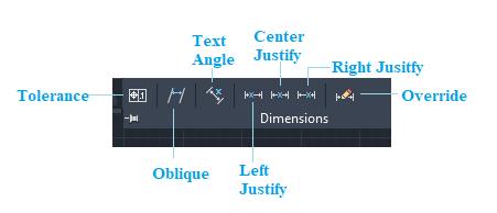 Other AutoCAD Dimension Commands