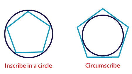 Polygon Command