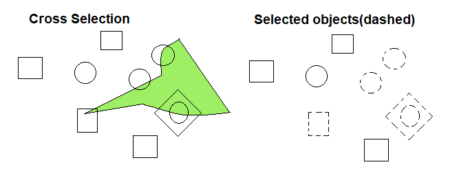 Selection Method in AutoCAD