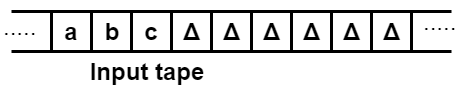 Basic Model of Turing machine