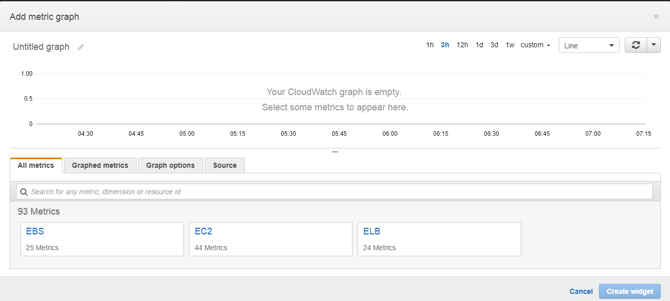 aws ec2 memory usage cloudwatch windows