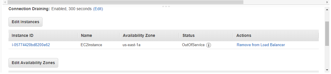 Creating Load Balancer