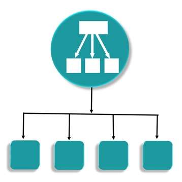 AWS Load Balancing