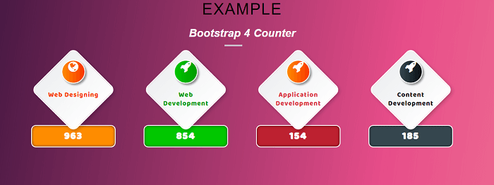 Bootstrap 4 Counter