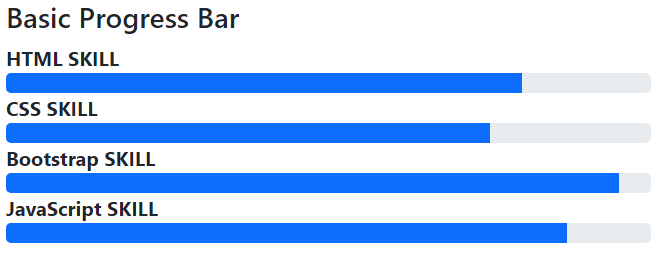 Bootstrap 5 Progress Bar Javatpoint