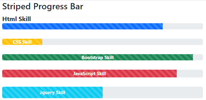 Bootstrap 5 Progress Bar - javatpoint