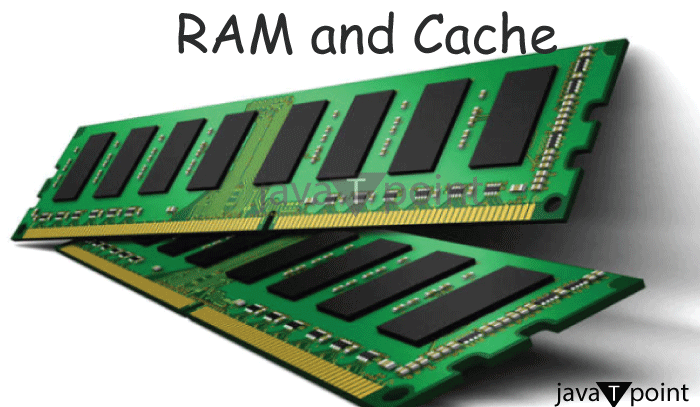 RAM and Cache