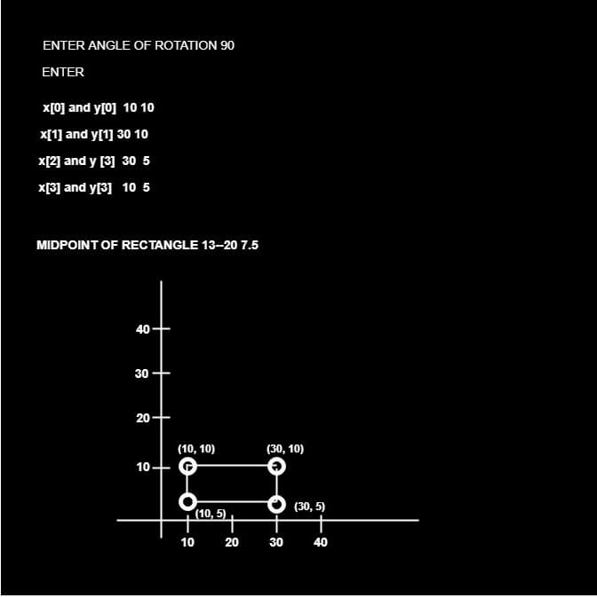 Computer Graphics Programs