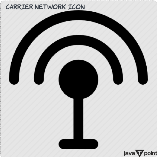 Carrier Network - javatpoint