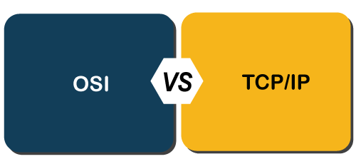 OSI vs TCP/IP: What's the Difference? - javatpoint