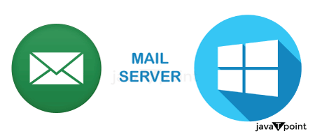 What is a Mail Server