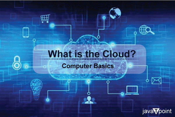 What is Cloud Backup and How does it Work