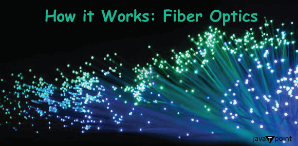What is Fiber Optics