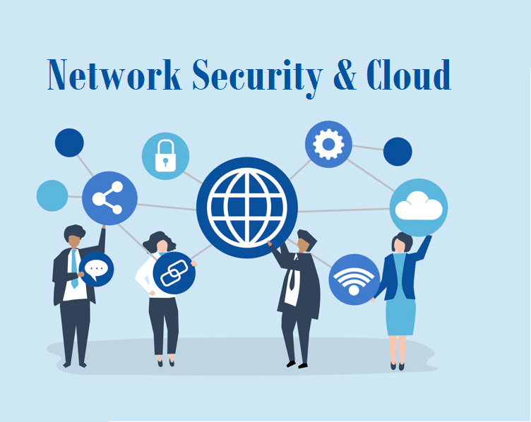 What is network security