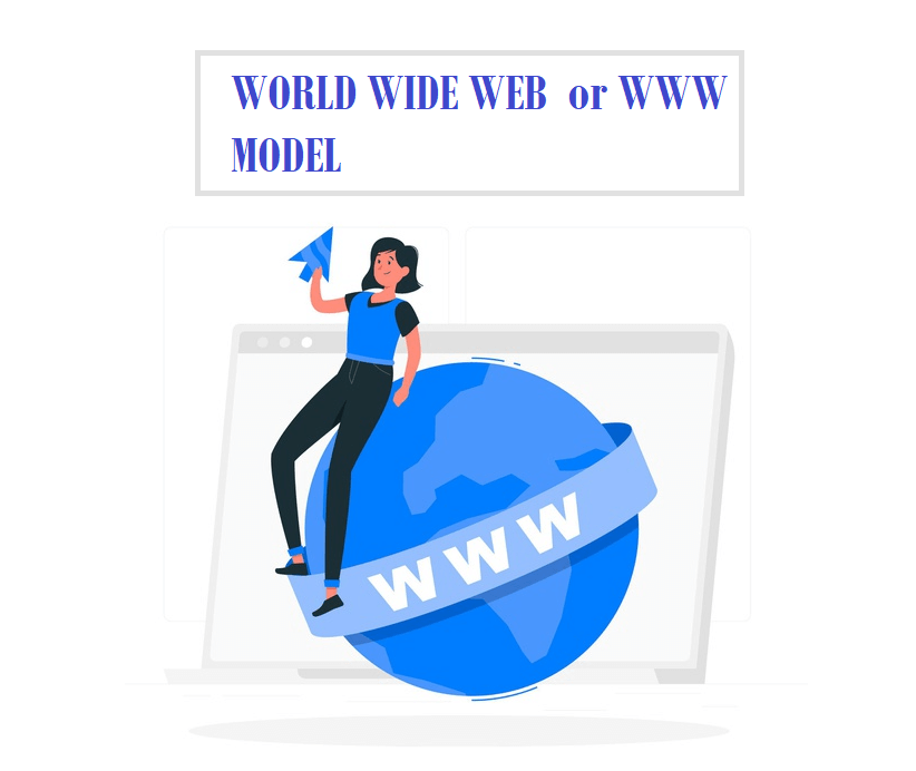 WWW is based on which model