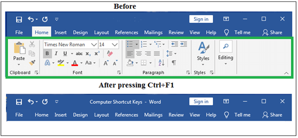 microsoft word keyboard shortcuts ppt