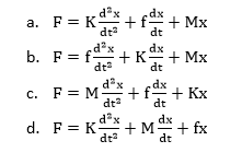 Control System MCQ